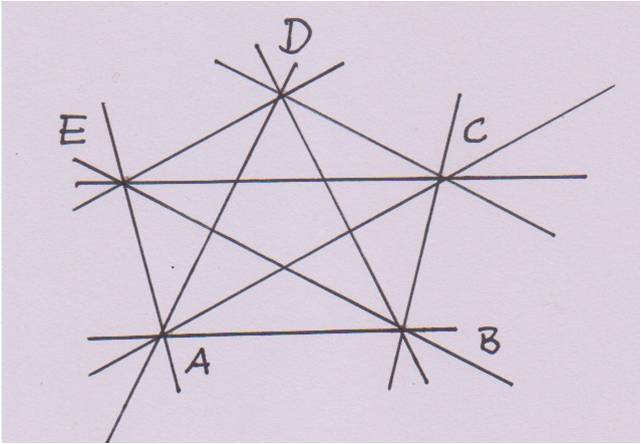 Zeichnung von allen Verbindungslinien zwischen den Buchstaben A bis E. Insgesamt 10 Linien.