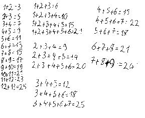 Schülerdokument zur Addition von Reihenfolgezahlen. Links: ausschließlich Zweiersummen, Mittig: aus Dreiersummen werden Fünfersummen, Rechts: Dreiersummen.