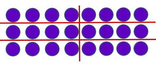 Abbildung von 3 mal 8 Plättchen. Die Reihen sind durch horizontale Striche getrennt. In der Mitte teilt ein senkrechter Strich die Plättchen in 2 gleich große Hälften.