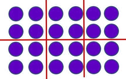 Abbildung von 4 mal 6 Plättchen. Ein horizontaler Strich halbiert die Plättchen. Nach 4 mal 2 Plättchen wurde jeweils ein senkrechter Strich gezogen.
