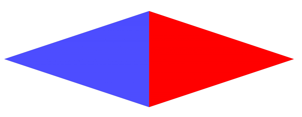 Dreiecksarten - Namen und Eigenschaften 
