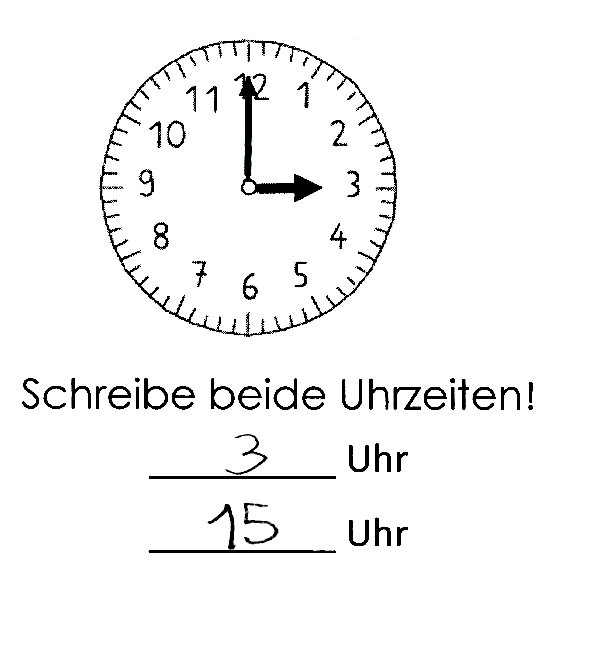 Darstellung einer Uhr. Der große Zeiger zeigt auf die 12 und der kleine auf die 3. Darunter die Aufgabenstellung: „Schreibe beide Uhrzeiten!“, Schülerlösung: „3 Uhr“ und „15 Uhr“.