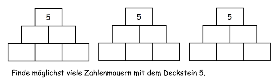 Drei Zahlenmauern mit den Decksteinen 5. „Finde möglichst viele Zahlenmauern mit dem Deckstein 5.“