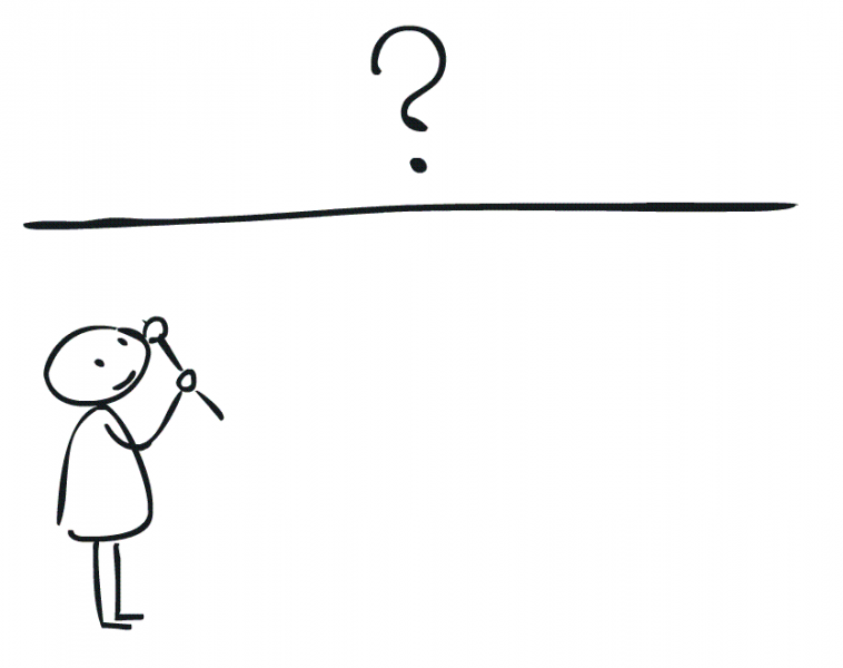 Animation zu den Kernideen des Messens: Oben: Zeichnung eines Strichs mit einem Fragezeichen darüber. Darunter: Zeichnung eines Strichmännchens, welches einen Stab in der Hand hält. Mithilfe des Stabs kann der obere Strich ausgemessen werden (langer Strich = 4 Stäbe).
