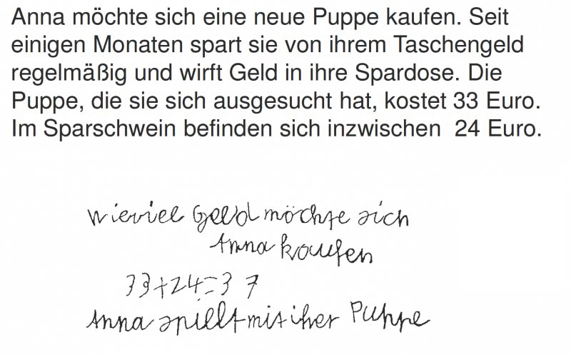 Sachrechenaufgabe: „Anna möchte sich eine neue Puppe kaufen. Seit einigen Monaten spart sie von ihrem Taschengeld regelmäßig und wirft Geld in ihre Spardose. Die Puppe, die sie sich ausgesucht hat, kostet 33 Euro. Im Sparschwein befinden sich inzwischen 24 Euro.“ Schülerlösung: „Wieviel Geld möchte sich Anna kaufen. 33 plus 24 = 37. Anna spielt mit ihrer Puppe.“