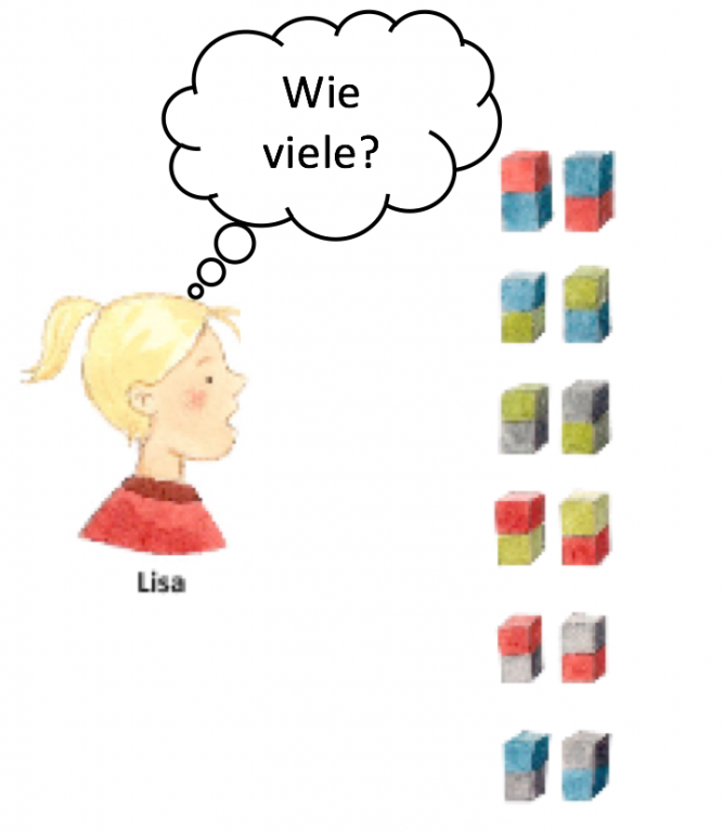 Illustration zum „Türme bauen“. Denkblase: „Wie viele?“.