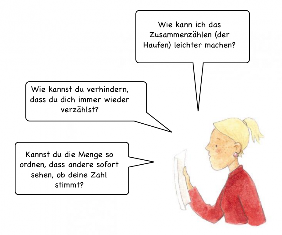 Illustration zum strukturierten Zählen einer Menge. Lehrkraft mit 3 Sprechblasen: „Wie kann ich das Zusammenzählen (der Haufen) leichter machen?“, „Wie kannst du verhindern, dass du dich immer wieder verzählst?“, „Kannst du die Menge so ordnen, dass andere sofort sehen, ob deine Zahl stimmt?“.