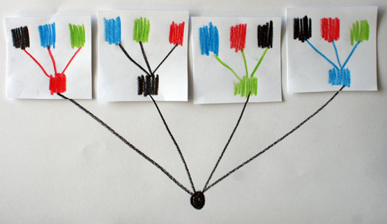 Verschiedene Schülerdokumente, die Baumdiagramme zu dem Aufgabenformat erstellt haben.