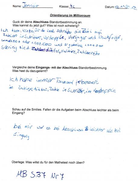 Arbeitsblatt zur Selbstreflexion „Orientierung im Millionraum“ von Jennifer. Frage 1: „Guck dir deine Abschluss-Standortbestimmung an. Was kannst du jetzt gut? Was ist noch schwierig?“, Schülerlösung: „Ich kann: Wie heißt die Zahl, schreibe die Zahl auf, Zahlen in Schritten, Verdopple, Vorgänger und Nachfolger, immer 1000 oder 1000000 und Ergebnisse 1000000. Schwierig sind: Zahlendiktat, Halbiere, Zahlenreihe“. Frage 2: „Vergleiche deine Eingangs- mit der Abschluss-Standortbestimmung. Was hast du dazugelernt?“ Schülerlösung: „Ich habe immer 1000 verbessert und im Zahlendiktat, in Zählen in Schritten, in Verdoppeln“. Frage 3: „Schau auf die Smilies. Fallen dir die Aufgaben beim Abschluss leichter als beim Eingang?“ Schülerlösung: „Bei mir war es beim Abschluss leichter als beim Eingang.“ Frage 4: „Überlege: Was willst du für den Mathetest noch üben?“ Schülerlösung: „Mathebuch Seite 37 Nummer 7.“ (Rechtschreibung angepasst)