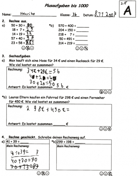Arbeitsblatt mit der Überschrift „Plusaufgaben bis 1000“. Schülerlösung von „Name: Henrike, Klasse: 3b, Datum: 8.11.2007“. Aufgabe 2: „Rechne aus.“ Darunter Aufgabe a und b (Sternchenaufgabe). A umfasst 5 Additionsaufgaben im Zahlraum bis 100 und B 5 Additionsaufgaben im Zahlraum bis 1000. Hier wurde nur Aufgabenteil a gelöst und dazu der mittlere von 3 Smileys angekreuzt. Aufgabe 3: „Sachaufgaben“. A: „Max kauft sich eine Hose für 34 Euro und einen Rucksack für 29 Euro. Wie viel kostet es zusammen?“. Schülerlösung: „34 Euro plus 29 Euro = 56. 4 plus 2 = 6. 30 plus 20 = 50.“ Antwort: „Es kostet zusammen 56 Euro.“ B: „Lauras Eltern kaufen ein Fahrrad für 298 Euro und einen Fernseher für 450 Euro. Wie viel kostet es zusammen?“. Schülerlösung: „298 Euro plus 450 Euro =“. Aufgabe 4: „Rechne geschickt. Schreibe deinen Rechenweg auf.“ A: „41 plus 39 = _“ Schülerlösung: „41 plus 39 = 3. 40 plus 30 = 70.“ B: „299 plus 198 =_“. Nicht bearbeitet.