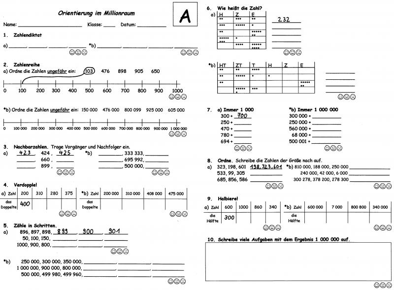 Abbildung eines Arbeitsblattes mit der Überschrift „Orientierung im Millionraum“. Aufgabe 1: „Zahlendiktat“. Aufgabe 2: „Zahlenreihe“. „A: Ordne die Zahlen ungefähr ein“, darunter Zahlenstrahl in Hunderterschritten bis 1000. „B: Ordne die Zahlen ungefähr ein“, darunter Zahlenstrahl in Hunderttausenderschritten bis 1000000. Aufgabe 3: „Nachbarzahlen. Trage Vorgänger und Nachfolger ein.“ Aufgabe 4: „Verdopple!“. Darunter Tabelle mit „Zahl“ (obere Zeile) und „das Doppelte“ (untere Zeile). Aufgabe 5: „Zähle in Schritten.“ Aufgabe 6: „Wie heißt die Zahl?“, darunter Stellenwerttafel mit Plättchendarstellungen. Aufgabe 7: „A: Immer 1000., B: Immer 1000000.“ Darunter Additionsaufgaben, bei denen der zweite Summand ergänzt werden muss. Aufgabe 8: „Ordne. Schreibe die Zahlen der Größe nach auf.“ Aufgabe 9: „Halbiere!“, darunter Tabelle mit den Zeilen „Zahl“ und „die Hälfte“. Aufgabe 10: „Schreibe viele Aufgaben mit dem Ergebnis 1000000 auf.“