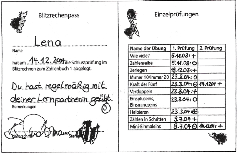 Ausschnitt aus einem „Blitzrechenpass“. Links: „Lena hat am 14.12.2004 die Schlussprüfung im Blitzrechnen zum Zahlenbuch 1 abgelegt.“ Bemerkung: „Du hast regelmäßig mit deiner Lernpartnerin geübt.“ Rechts: Auflistung der Übungen mit Datum und Wiederholung. 