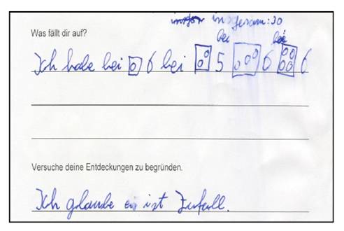Kinderdokument: „Was fällt dir auf? Ich habe bei (Zeichnung der Augenzahl 1) 6 bei (Zeichnung der Augenzahl 2) 5, (Zeichnung der Augenzahl 3) 6, (Zeichnung der Augenzahl 4) 6. Versuche deine Entdeckungen zu begründen. Ich glaube es ist Zufall.“