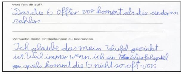 Kinderdokument: „Was fällt dir auf? Das die 6 öfter vor kommt als die anderen Zahlen.“ „Versuche deine Entdeckungen zu begründen. Ich glaube das mein Würfel gezinkt ist. Weil immer wenn ich ein Würfelspiel spiele kommt die 6 nicht so oft vor.“