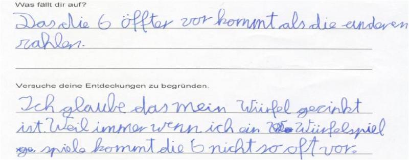 Schülerdokument zur Aufgabe: „Würfle 30-mal und führe eine Strichliste.“ Oben: „Was fällt dir auf?“ Antwort: „Das die 6 öfter vorkommt als die anderen Zahlen“. Darunter: „Versuche deine Entdeckungen zu begründen.“ Antwort: „Ich glaube das mein Würfel gezinkt ist. Weil immer wenn ich ein Würfelspiel spiele kommt die 6 nicht so oft vor.“ (Rechtschreibung angepasst)