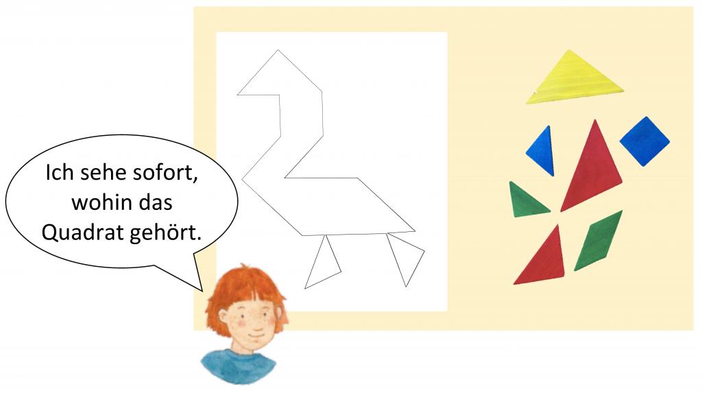 Abbildung von dem Umriss einer Figur und nebenstehenden geometrischen Formen. Davor ein Kind mit einer Sprechblase: „Ich sehe sofort, wohin das Quadrat gehört.“