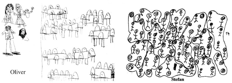 Gegenüberstellung zweier Schülerlösungen zur Aufgabenstellung „Zu einem Elternabend kommen 81 Eltern. An jedem Tisch können 6 Eltern sitzen. Wie viele Tische werden benötigt?“ Links: „Oliver“ hat 9 Tische mit jeweils 6 Stühlen gezeichnet. Rechts: „Stefan“ hat versucht, 81 Strichmännchen zu zeichnen und dann immer 6 einzukreisen. Somit kommt er auf 13 Kreise mit 6 Strichmännchen und 1 Kreis mit 3 Strichmännchen.