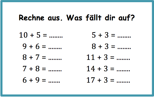 Überschrift: „Rechne aus. Was fällt dir auf?“ Darunter zwei Entdeckerpäckchen mit Additionsaufgaben. Links: Der erste Summand wird immer um 1 kleiner, der zweite Summand immer um 1 größer. Rechts: der erste Summand wird immer um 3 größer, der zweite Summand bleibt immer 3.