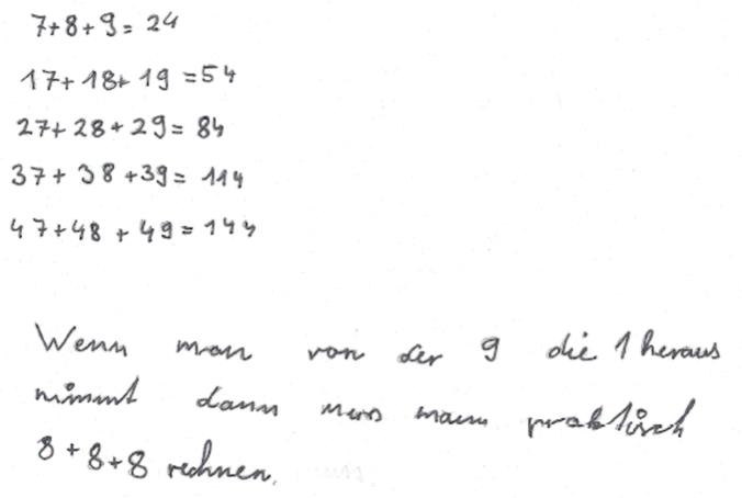 Schülerdokument zum geschickten Rechnen von Dreier- und Fünfersummen. „7 plus 8 plus 9 = 24, 17 plus 18 plus 19 = 54, 27 plus 28 plus 29 = 29, 37 plus 38 plus 39 = 114, 47 plus 48 plus 49 = 144“. Darunter: „Wenn man von der 9 die 1 heraus nimmt, dann muss man praktisch 8 plus 8 plus 8 rechnen.“ (Rechtschreibung angepasst)