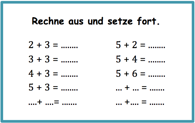 Überschrift: „Rechne aus und setze fort.“ Darunter zwei Entdeckerpäckchen mit Platz zur Fortsetzung des Schemas. Links: der erste Summand wird immer um 1 größer, der zweite bleibt immer 3. Rechts: der erste Summand ist immer 5, der zweite Summand wird immer um 2 größer.