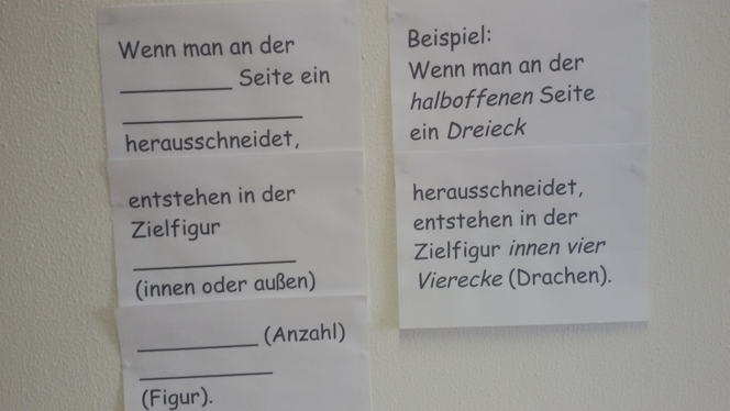 Foto zweier Plakate mit Formulierungshilfen. Links: „Wenn man an der _ Seite ein _ herausschneidet, entstehen in der Zielfigur _ (innen oder außen) _ (Anzahl) _ (Figur).“ Rechts: „Beispiel: Wenn man an der halboffenen Seite ein Dreieck herausschneidet, entstehen in der Zielfigur innen vier Vierecke (Drachen).“