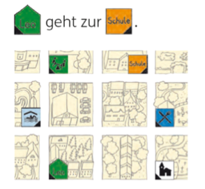Ausschnitt aus dem Unterrichtsmaterial „Eckenhausen“. Oben: „Leo geht zur Schule“. Darunter Ausschnitt von 3 mal 4 Kästchen aus dem Stadtplan, auf denen sich verschiedene Orientierungspunkte befinden. „Leo“ befindet sich In dem zweiten Kästchen von links in der untersten Zeile und die „Schule“ in der obersten Reihe im 2. Kästchen von rechts.