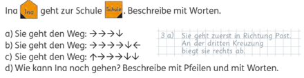Ausschnitt aus einer Aufgabe zum Unterrichtsmaterial „Eckenhausen“. „Ina geht zur Schule. Beschreibe mit Worten. A) Sie geht den Weg: Pfeil rechts, Pfeil rechts, Pfeil rechts, Pfeil unten. B) Sie geht den Weg: Pfeil rechts, Pfeil rechts, Pfeil rechts, Pfeil rechts, Pfeil unten, Pfeil links. C) Sie geht den Weg: Pfeil oben, Pfeil rechts, Pfeil rechts, Pfeil rechts, Pfeil unten, Pfeil unten. D) Wie kann Ina noch gehen? Beschreibe mit Pfeilen und mit Worten.“ Daneben Beispiellösung: „3a) Sie geht zuerst in Richtung Post. An der dritten Kreuzung biegt sie rechts ab.“