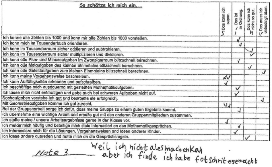 Ausschnitt aus einem Selbsteinschätzungsbogen zu vielen Kompetenzen, die in der Ich-Form formuliert wurden. Rechts gibt es die Antwortmöglichkeiten „Das kann ich super“, „Das ist in Ordnung“, „Das kann ich nicht so gut“, „Das muss ich unbedingt üben“. Darunter hat das Kind geschrieben „Note: 3. Weil ich nicht alles machen kann aber ich finde ich habe Fortschritte gemacht“. (Rechtschreibung angepasst)