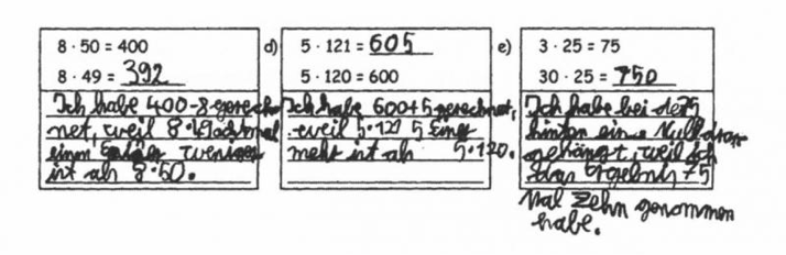 Ausschnitt aus den Rechnungen eines Lernenden mit jeweiligen Erklärungen. Links: „8 mal 50 = 400, 8 mal 49 = 392“, darunter „Ich habe 400 minus 8 gerechnet, weil 8 mal 49 achtmal einen weniger ist als 8 mal 50.“ Mitte: „5 mal 121 = 605, 5 mal 120 = 600“, darunter: „Ich habe 600 plus 5 gerechnet, weil 5 mal 120 fünf Einer mehr ist als 5 mal 120.“ Rechts: „3 mal 25 = 75, 30 mal 25 = 750“, darunter: „Ich habe bei der 75 hinten eine Null drangehängt, weil ich das Ergebnis 75 mal 10 genommen habe.“ (Rechtschreibung angepasst)