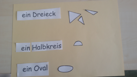 Foto eines Wortspeichers. Begriffe: „ein Dreieck“, „ein Halbkreis“, „ein Oval“ mit passenden Visualisierungen.