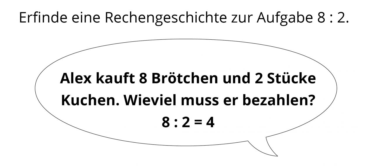 Abbildung zur Veranschaulichung eines Operationsfehlers. Aufgabe: „Erfinde eine Rechengeschichte zur Aufgabe 8 geteilt durch 2.“ Sprechblase: „Alex kauft 8 Brötchen und 2 Stücke Kuchen. Wie viel muss er bezahlen? 8 geteilt durch 2 = 4.“
